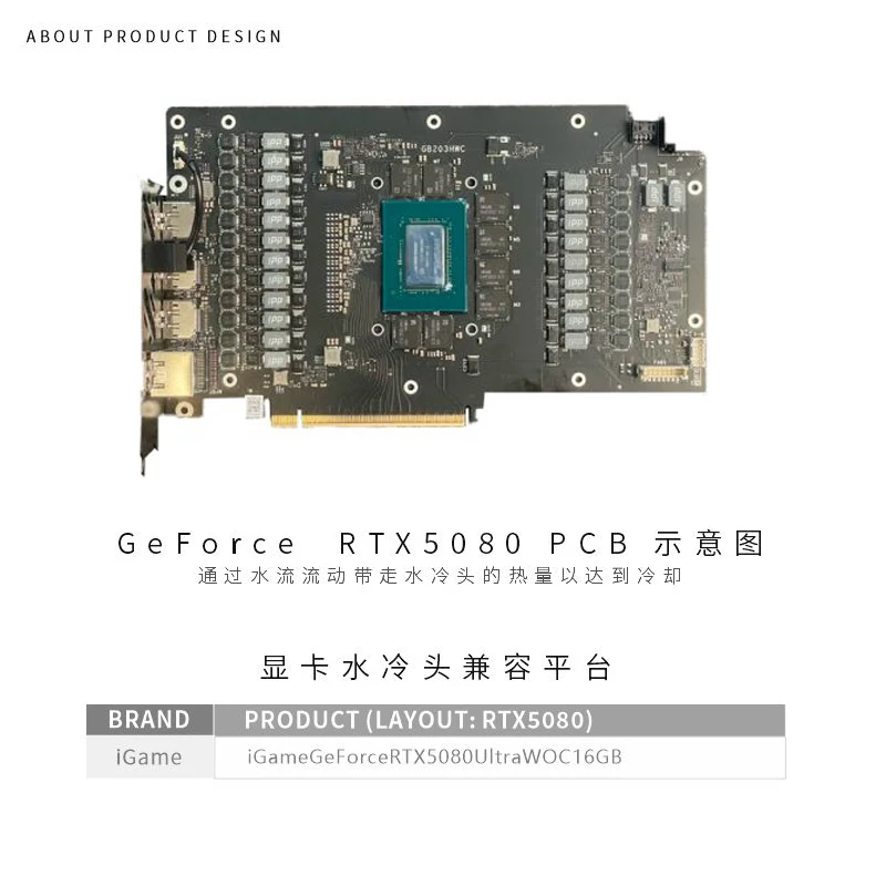 Bykski N-IG5080VXOC-X GPU Bloc - Rtx 5080 16Gb avaliação e preço