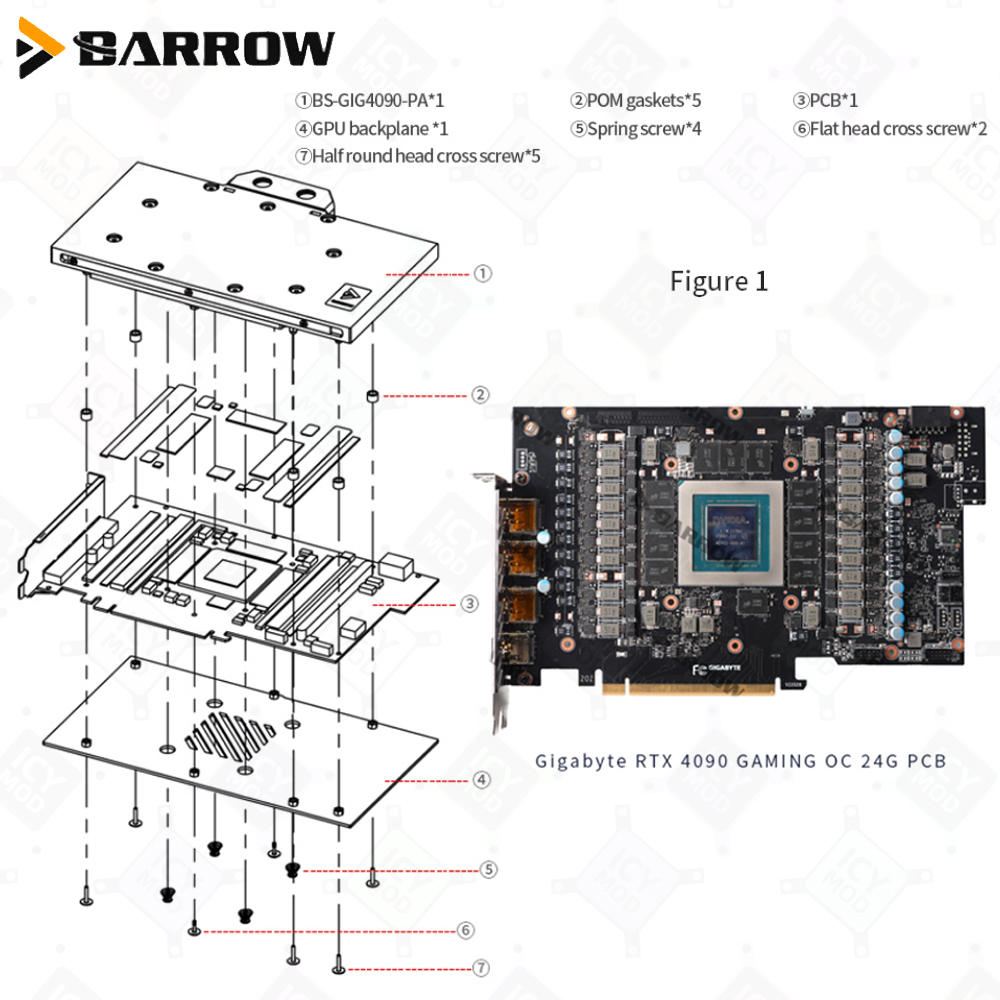 Carrinho de mão gpu bloco refr - Rtx 4090 Water Block avaliação e preço